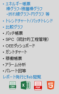 ビジュアル（表現力）