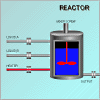 Reactor Demo