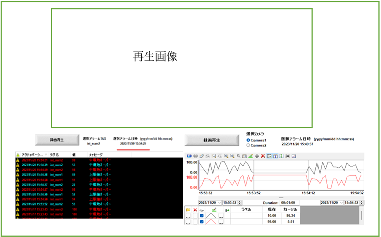 AE PlayAssistC