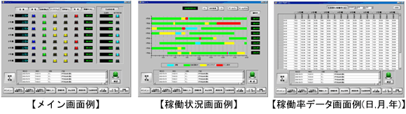 画面例